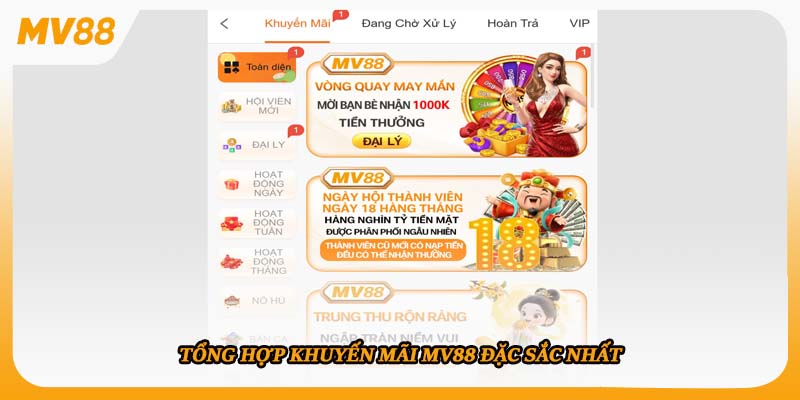 Tổng hợp khuyến mãi mv88 đặc sắc nhất